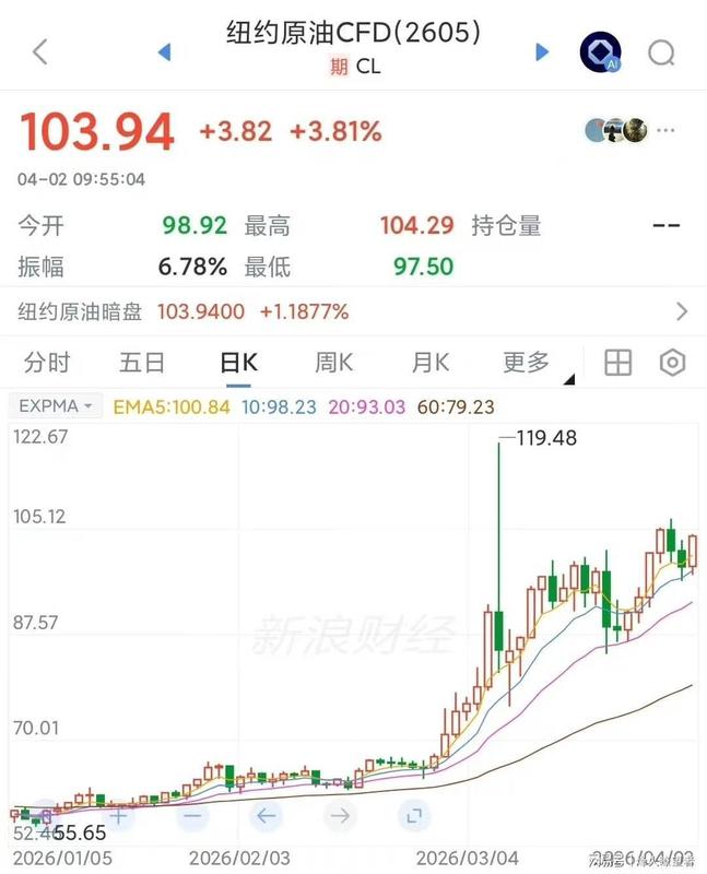 如何看待美式政治表演？从特朗普讲话看全球局势的逻辑演变 新闻