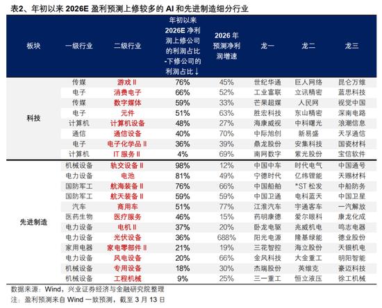  油价强势反弹背后；伊朗立场坚定，特朗普进退两难；高位博弈下，市场机会悄然浮现。 股票财经 油价强势反弹背后；伊朗立场坚定，特朗普进退两难；高位博弈下，市场机会悄然浮现。 股票财经 油价强势反弹背后；伊朗立场坚定，特朗普进退两难；高位博弈下，市场机会悄然浮现。 股票财经