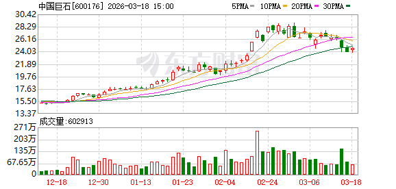  中国巨石淮安基地；年产10万吨电子级玻纤生产线点火成功。 IT技术 中国巨石淮安基地；年产10万吨电子级玻纤生产线点火成功。 IT技术