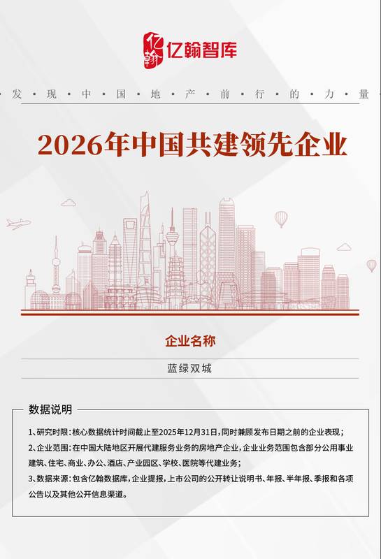  代建市场格局重塑；集中度持续分化；价值创造主导未来。 房产家居