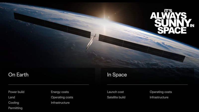  马斯克推进TERAFAB计划；太空算力工厂开启新纪元。 IT技术