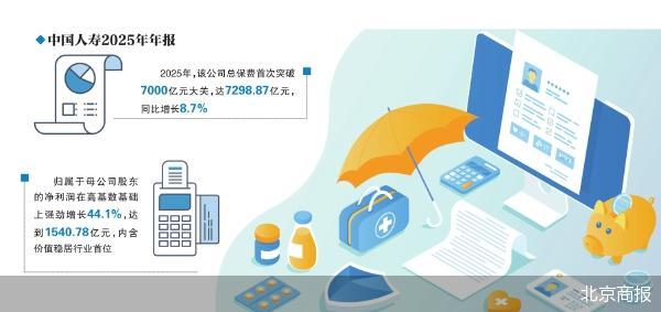 穿越周期的秘密，一份财报背后的转型抉择 股票财经