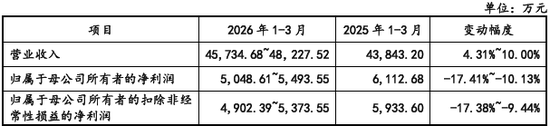  跨境巨头的隐秘账本：从IPO数据看合规风险——千岸科技的经营真相 股票财经