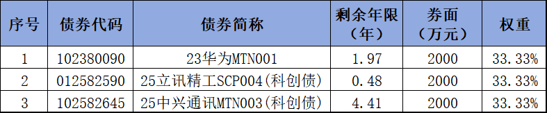 深耕岭南智造：债券篮子如何点亮民企创新之路？ 股票财经