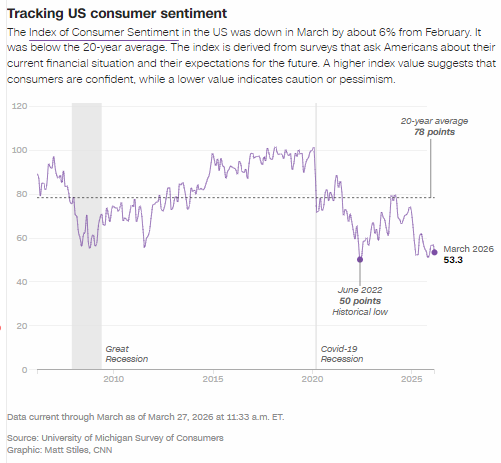  万亿资本的共振：解构宏观环境下的经济信心重塑法则 新闻 万亿资本的共振：解构宏观环境下的经济信心重塑法则 新闻