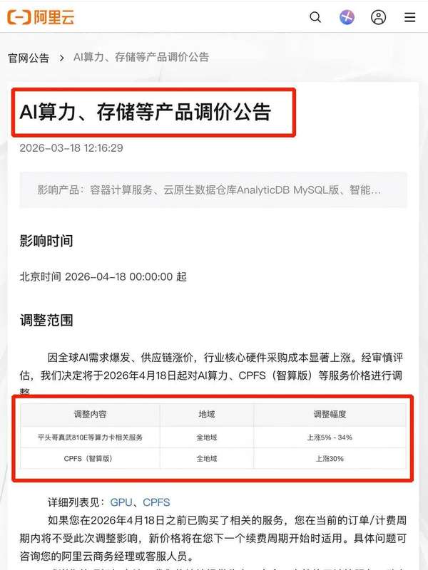  算力变现新逻辑：AI云服务为何告别“烧钱”时代？ IT技术 算力变现新逻辑：AI云服务为何告别“烧钱”时代？ IT技术
