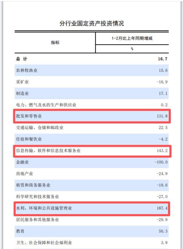  海南楼市深度报表：数据复盘与避坑指南 股票财经 海南楼市深度报表：数据复盘与避坑指南 股票财经