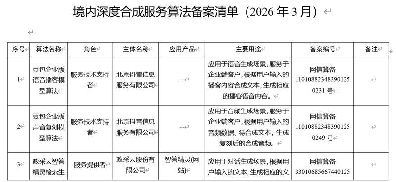  智谱GLM-5.1生态全解析：企业级AI算力部署指南 企业服务