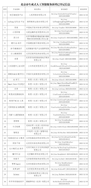  智谱GLM-5.1生态全解析：企业级AI算力部署指南 企业服务