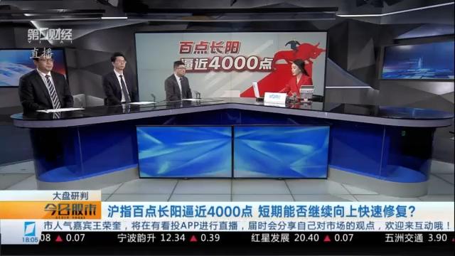  致投资者：从震荡磨底到长阳突破的蜕变之路 股票财经