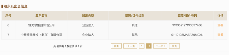  核电产业投资新格局：雅戈尔跨界背后的深层逻辑与产业机遇 股票财经