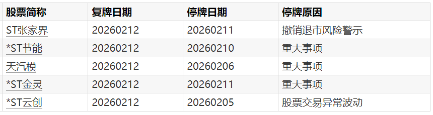  当明星光环照不进法庭：一位演员股权被冻三年，给所有人的警醒 情感心理