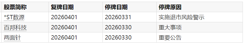  当明星光环照不进法庭：一位演员股权被冻三年，给所有人的警醒 情感心理