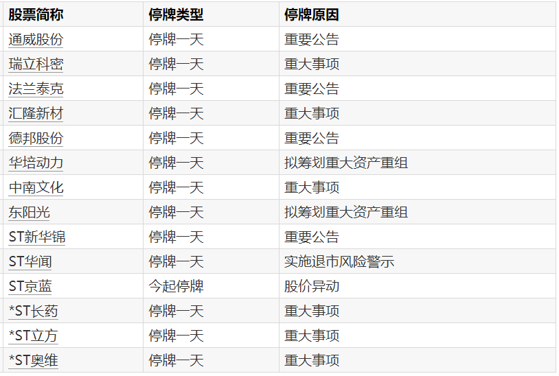  当明星光环照不进法庭：一位演员股权被冻三年，给所有人的警醒 情感心理