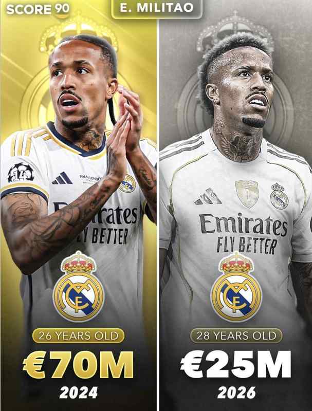  [技术分析] 皇马球员身价体系的全链路诊断：从德转数据看球队结构性危机 体育新闻