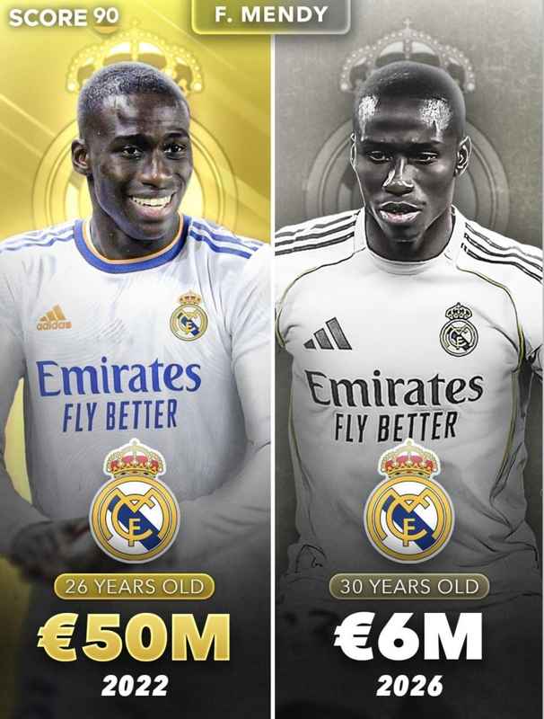  [技术分析] 皇马球员身价体系的全链路诊断：从德转数据看球队结构性危机 体育新闻