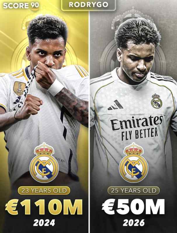  [技术分析] 皇马球员身价体系的全链路诊断：从德转数据看球队结构性危机 体育新闻