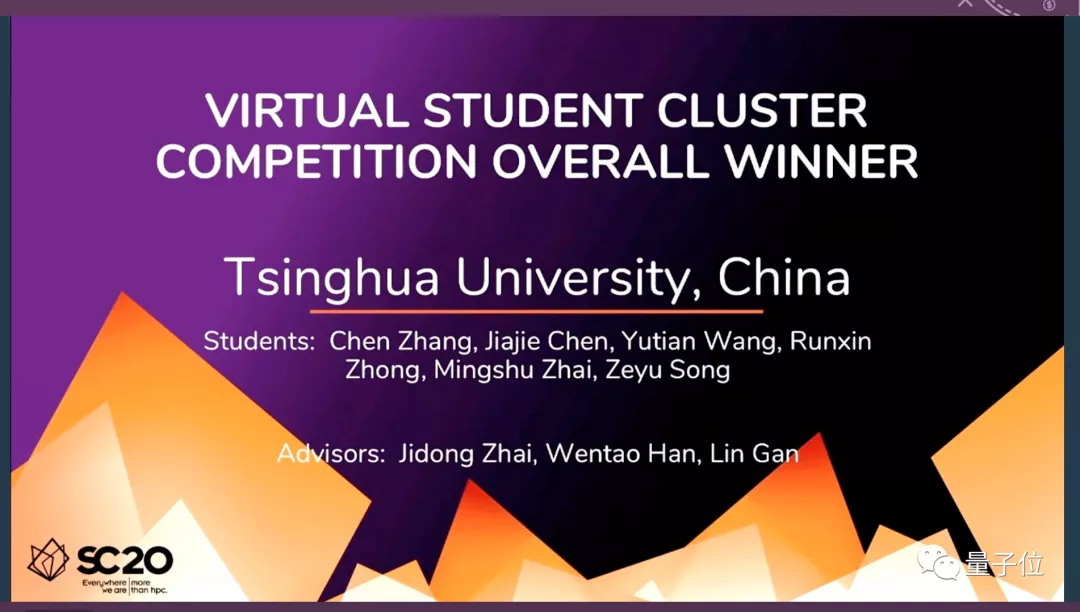  清华超算的绝对统治力：三大赛事14冠背后的技术体系与创新路径 IT技术