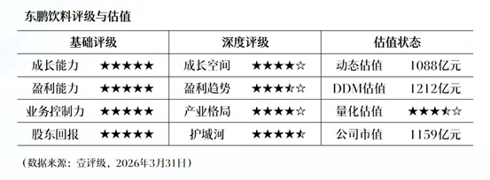 立昂微2025年报深度剖析:三大半导体细分赛道如何重塑增长曲线 股票财经 立昂微2025年报深度剖析:三大半导体细分赛道如何重塑增长曲线 股票财经 立昂微2025年报深度剖析:三大半导体细分赛道如何重塑增长曲线 股票财经