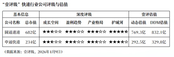 立昂微2025年报深度剖析:三大半导体细分赛道如何重塑增长曲线 股票财经 立昂微2025年报深度剖析:三大半导体细分赛道如何重塑增长曲线 股票财经 立昂微2025年报深度剖析:三大半导体细分赛道如何重塑增长曲线 股票财经