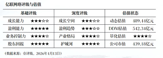 立昂微2025年报深度剖析:三大半导体细分赛道如何重塑增长曲线 股票财经 立昂微2025年报深度剖析:三大半导体细分赛道如何重塑增长曲线 股票财经 立昂微2025年报深度剖析:三大半导体细分赛道如何重塑增长曲线 股票财经