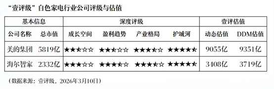立昂微2025年报深度剖析:三大半导体细分赛道如何重塑增长曲线 股票财经 立昂微2025年报深度剖析:三大半导体细分赛道如何重塑增长曲线 股票财经 立昂微2025年报深度剖析:三大半导体细分赛道如何重塑增长曲线 股票财经