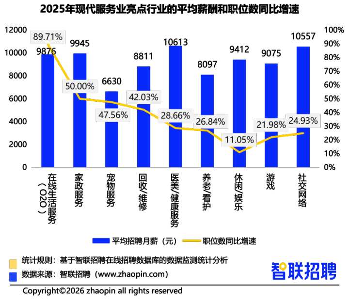  深度揭秘：2024年哪些赛道薪酬暴涨67%？这份报告透露出职场新格局 股票财经 深度揭秘：2024年哪些赛道薪酬暴涨67%？这份报告透露出职场新格局 股票财经 深度揭秘：2024年哪些赛道薪酬暴涨67%？这份报告透露出职场新格局 股票财经