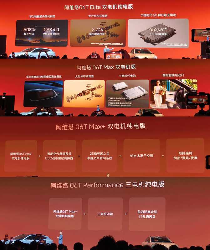  技术解析：阿维塔06T如何用增程技术重塑旅行车价值标准 汽车科技