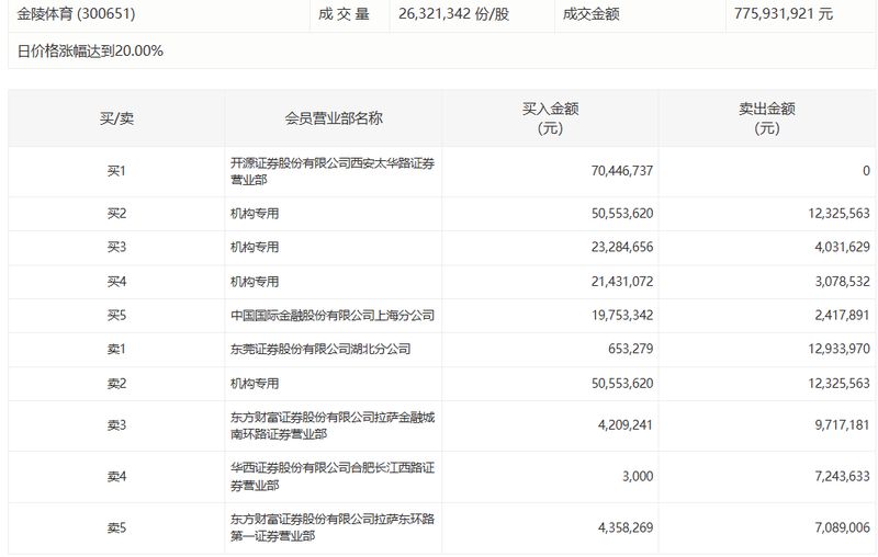 养殖业寒冬中的突围者:一家老牌饲料企业的亏损困局与转型希望 企业服务