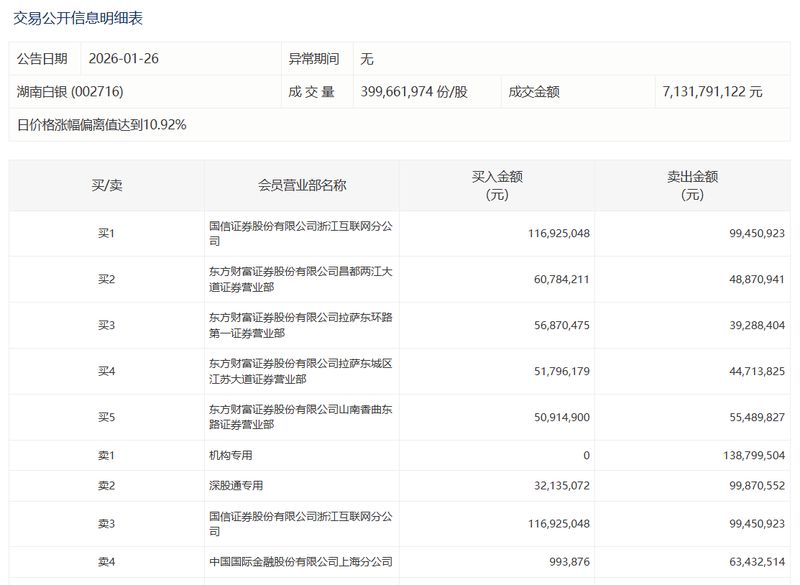 养殖业寒冬中的突围者:一家老牌饲料企业的亏损困局与转型希望 企业服务